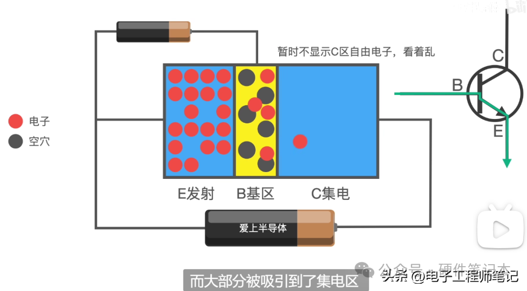 晶体管