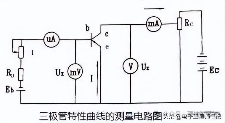 晶体三极管