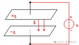 <b class='flag-5'>电路</b>中<b class='flag-5'>令人头大</b>的各种电容元器件