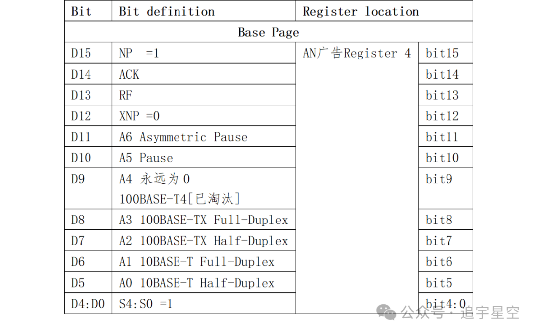 ef18d054-e688-11ee-a297-92fbcf53809c.png