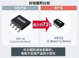 ROHM開(kāi)發(fā)出采用SOT23封裝的小型節能DC-DC轉換器IC