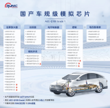 江苏润石新增7颗通过满足MSL 1湿敏等级认证的车规级芯片