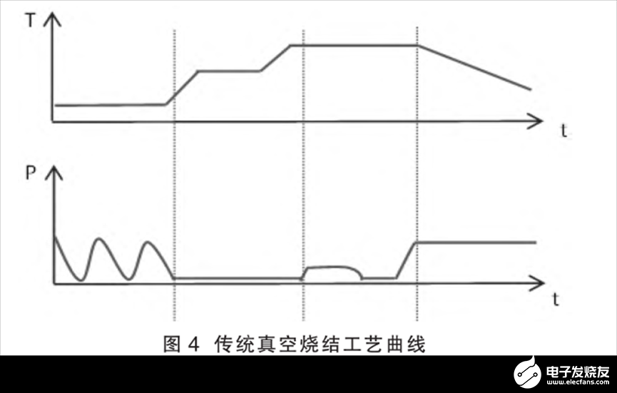 焊料