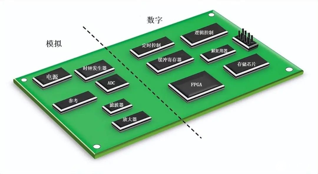 pcb