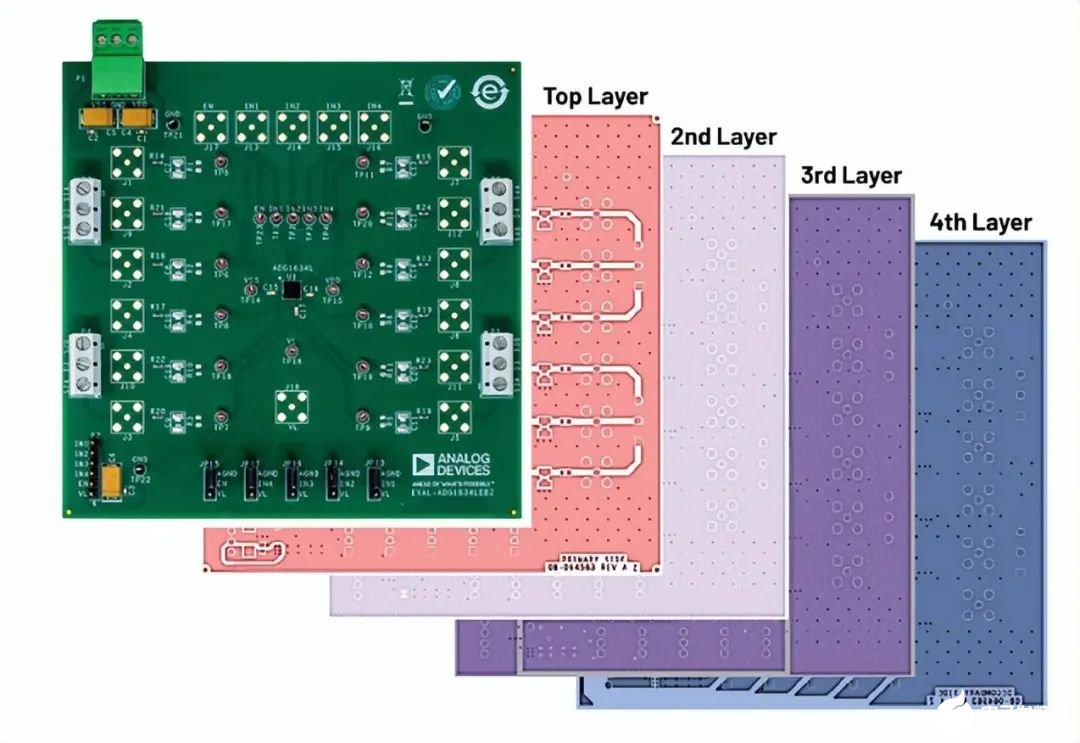 pcb