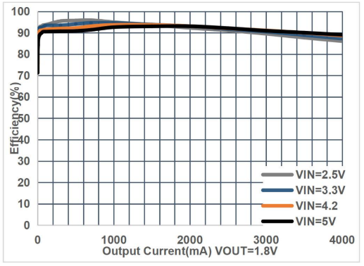 eff26cac-e687-11ee-a297-92fbcf53809c.png