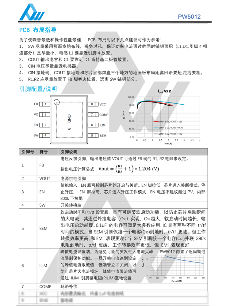 功率开关管