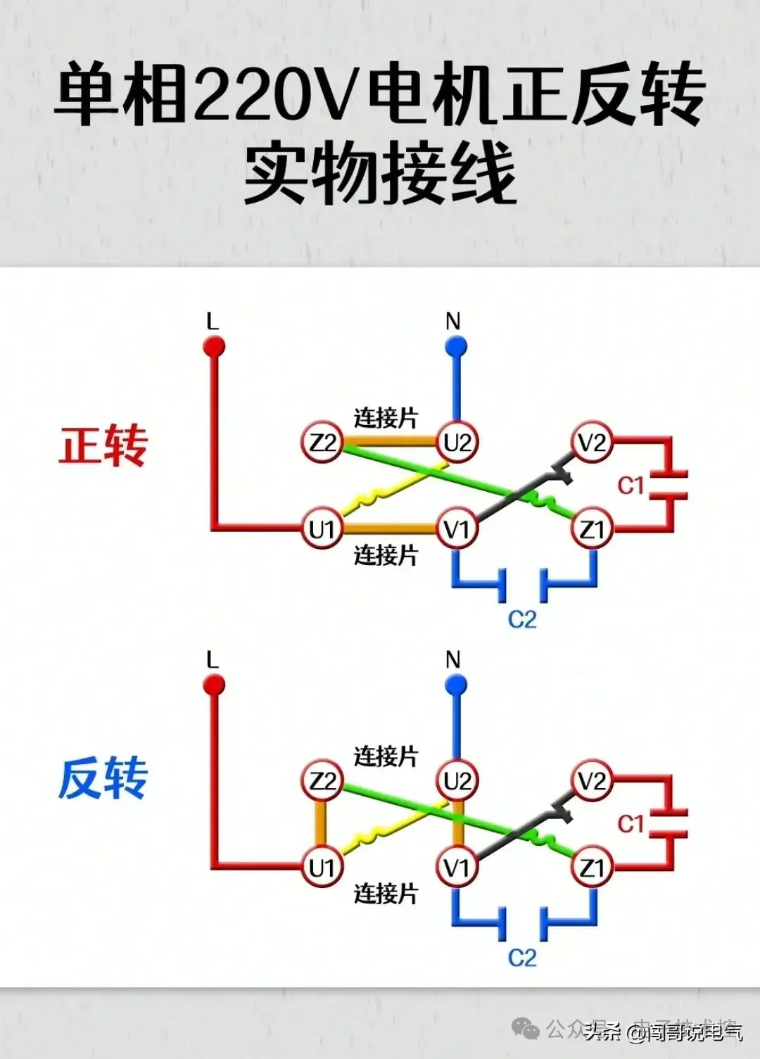 控制系统