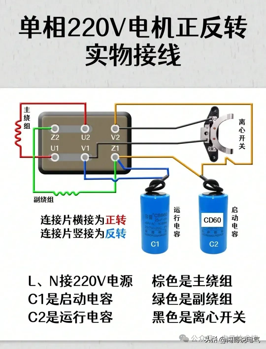 plc