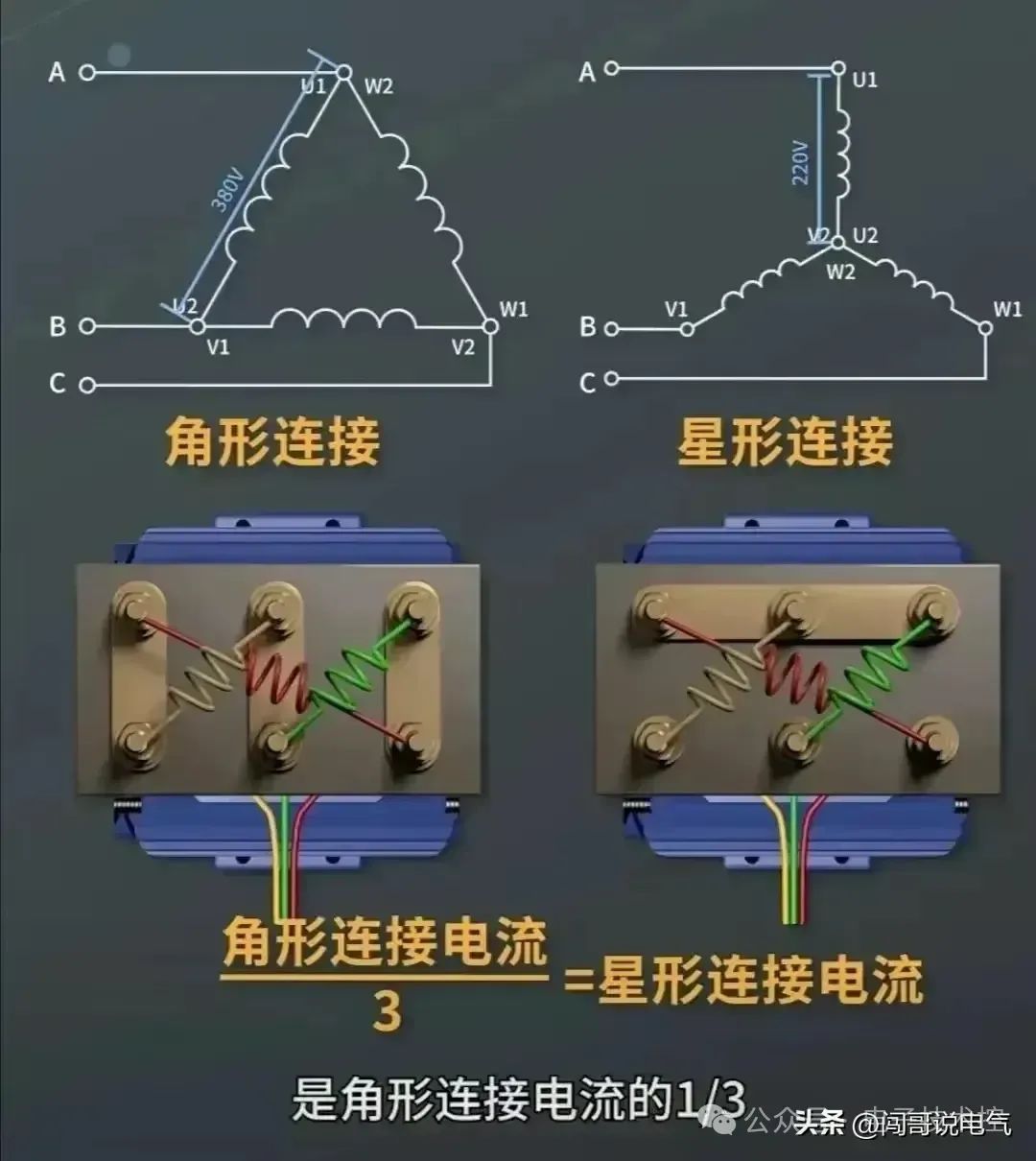 控制系统