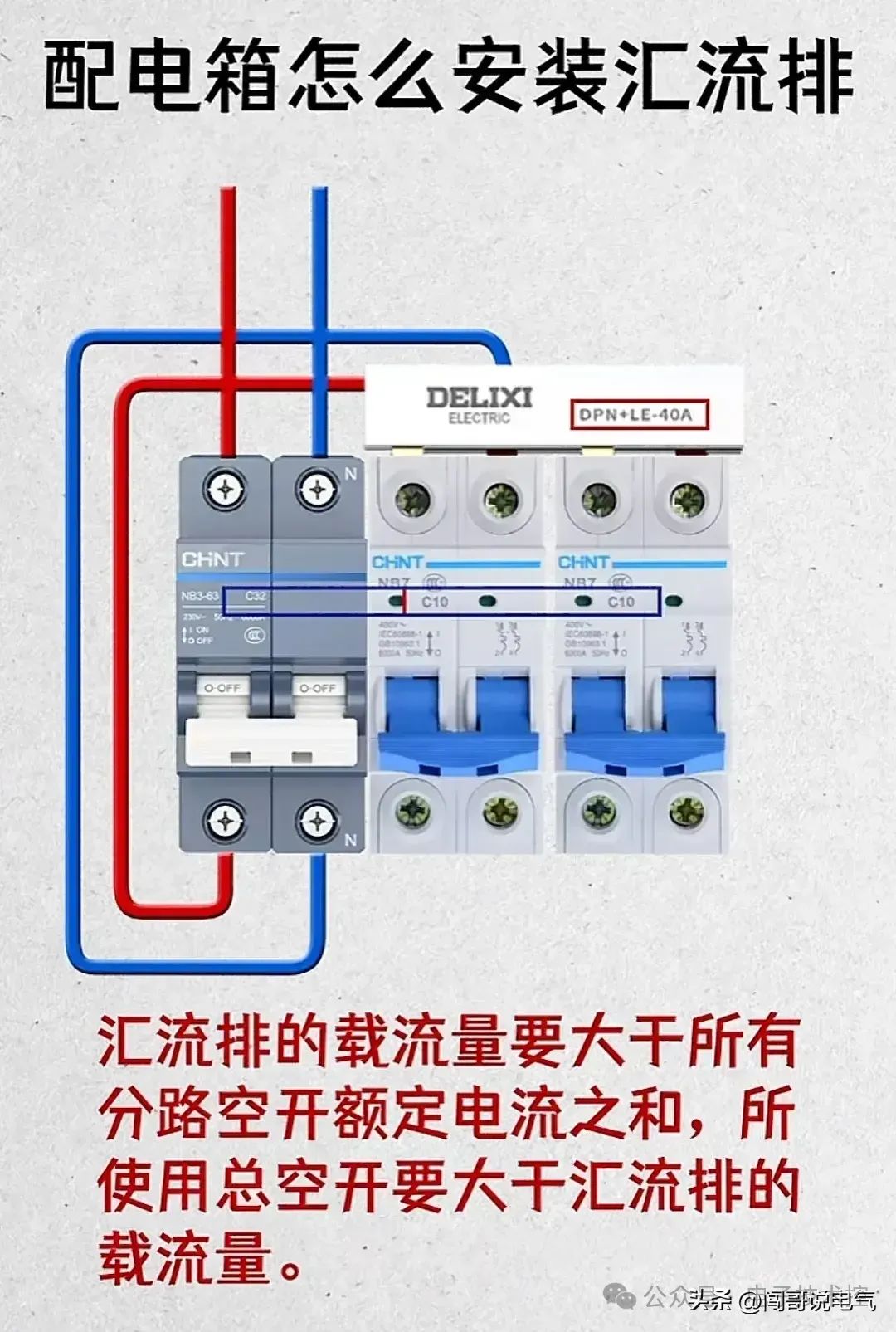 控制系统