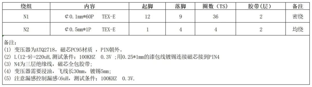 大功率电源