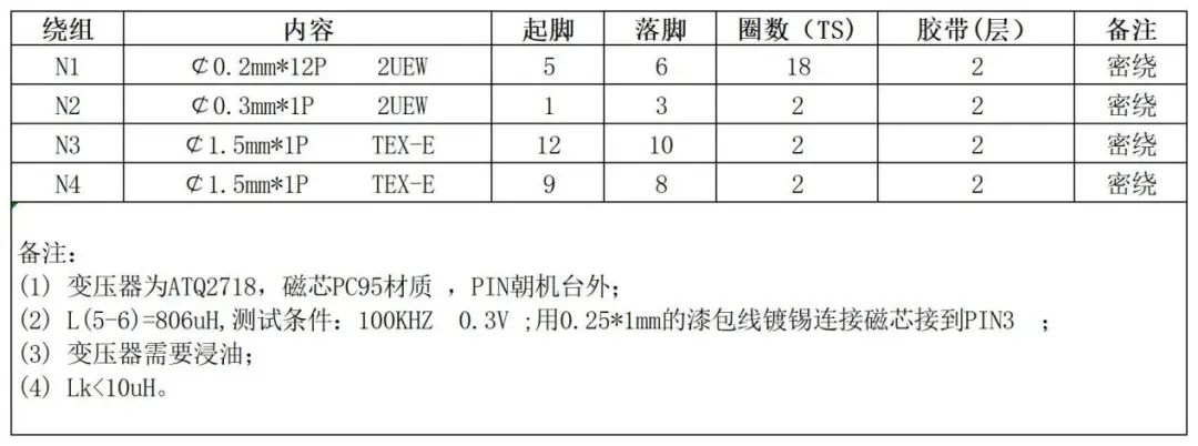 大功率电源