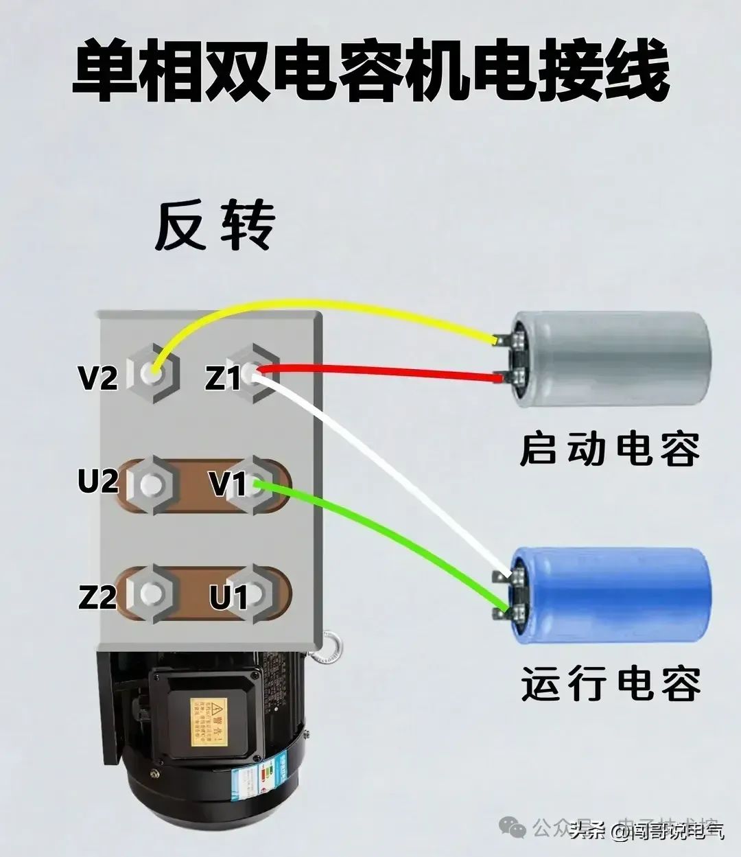 控制系统