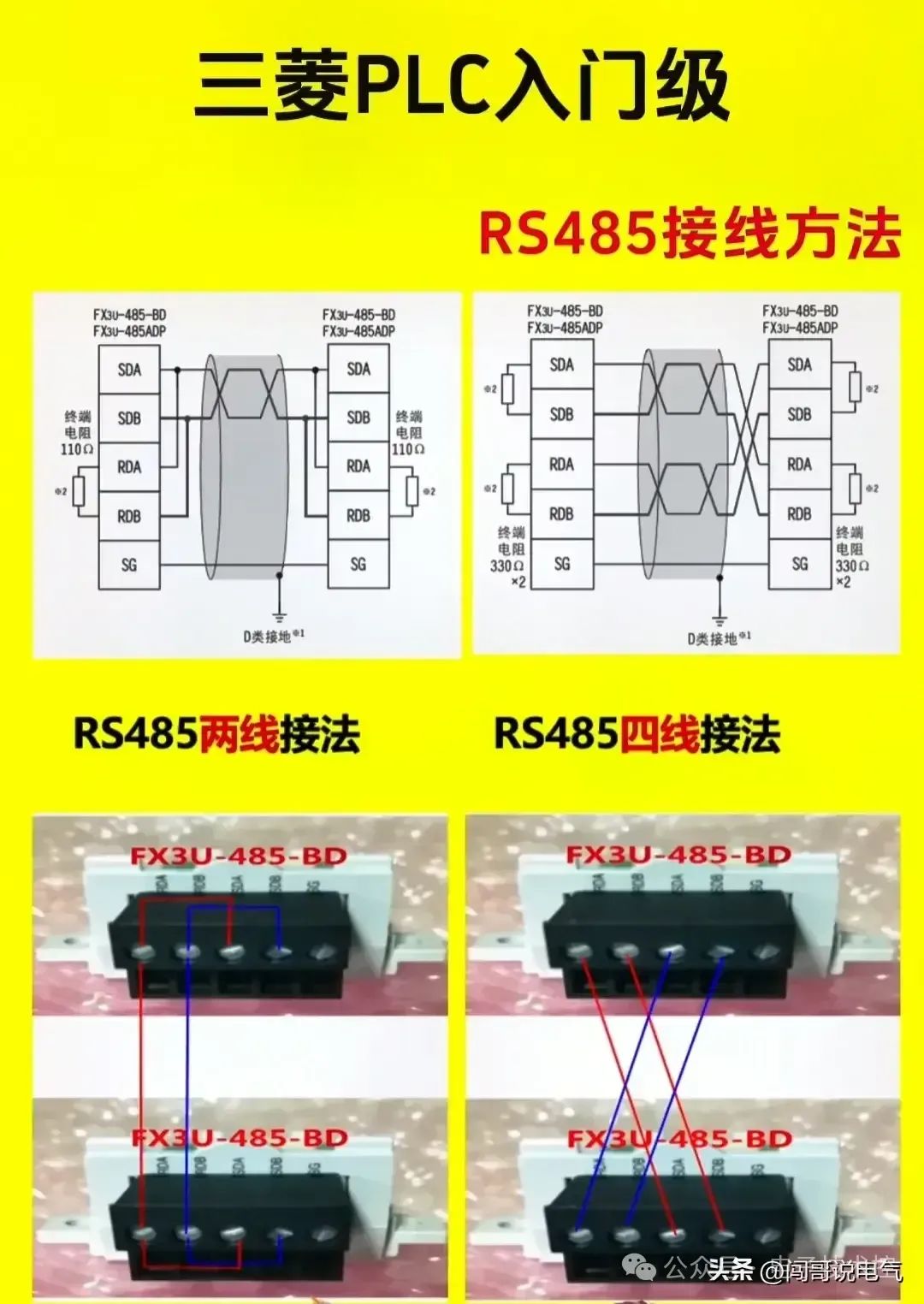 控制系统