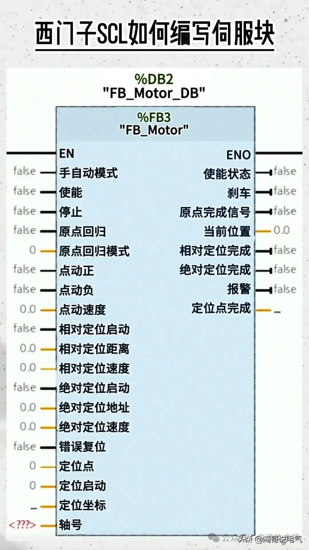 控制系统