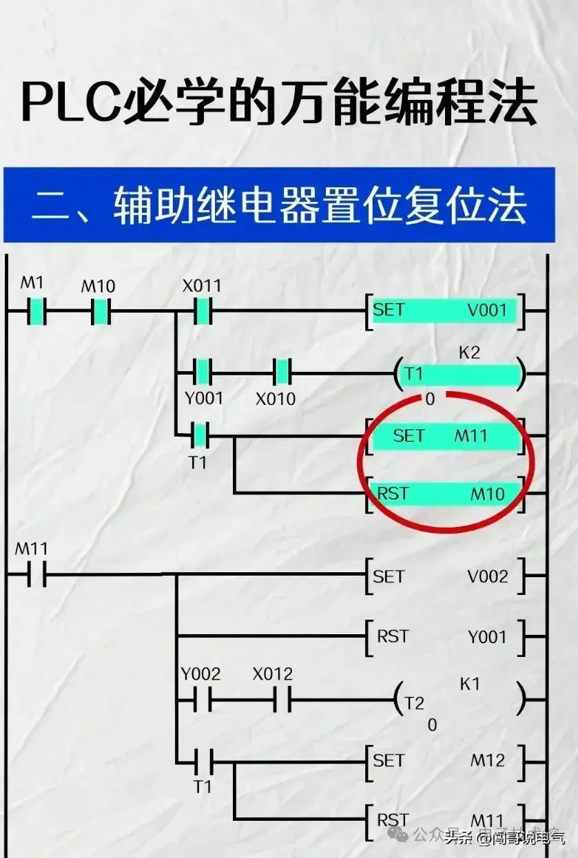 控制系统