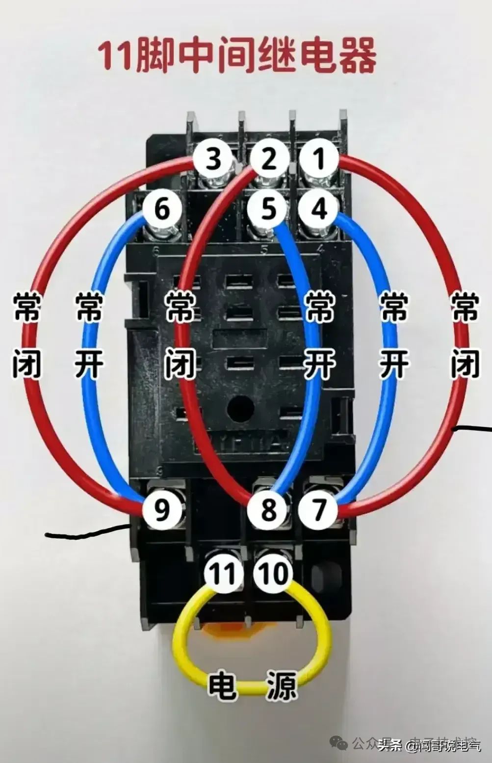 控制系统