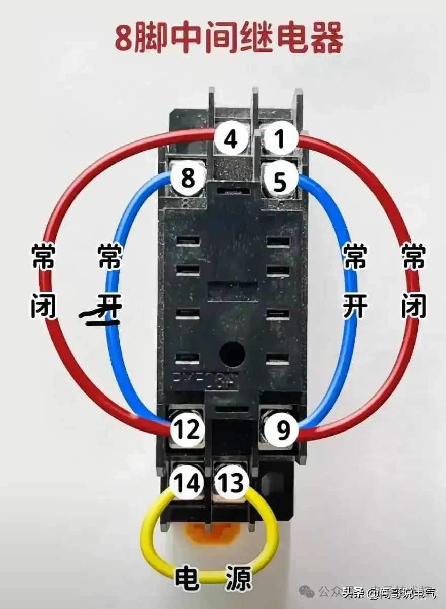 控制系统