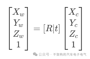 车载摄像头