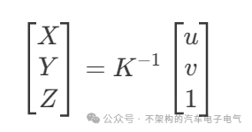 车载摄像头