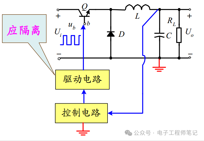 驱动电源