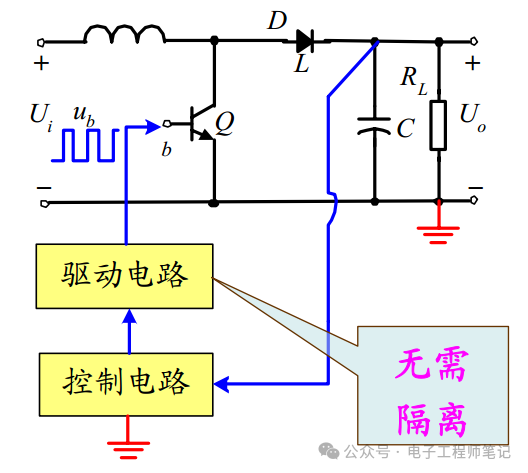 驱动电源