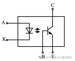 驱动电源