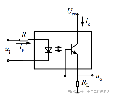 驱动电源