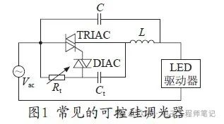 电流驱动