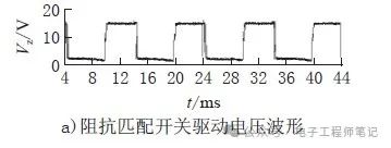 电流驱动