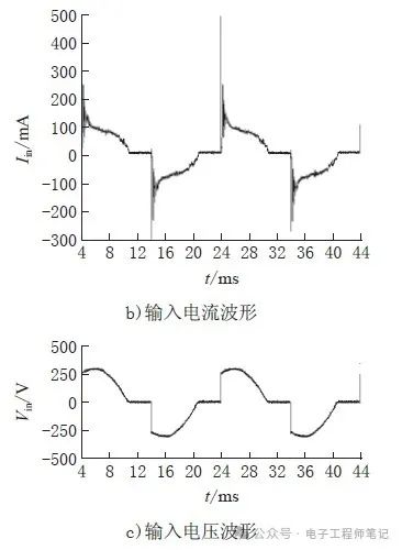 驱动电源