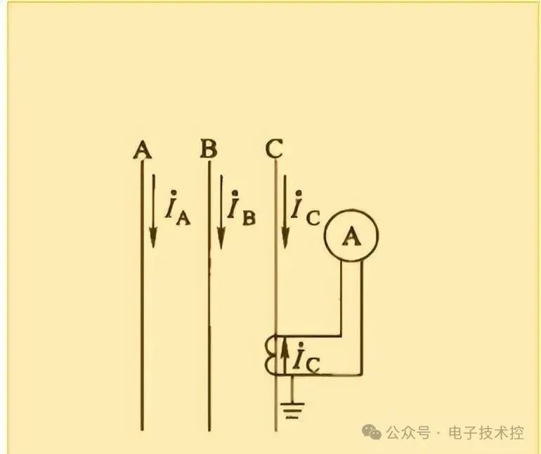 控制开关