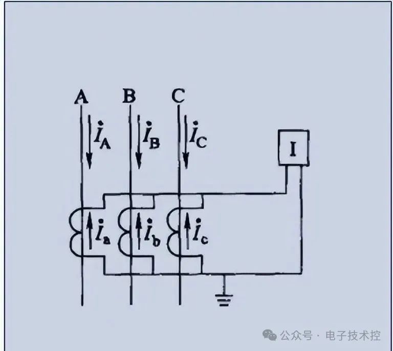 控制开关