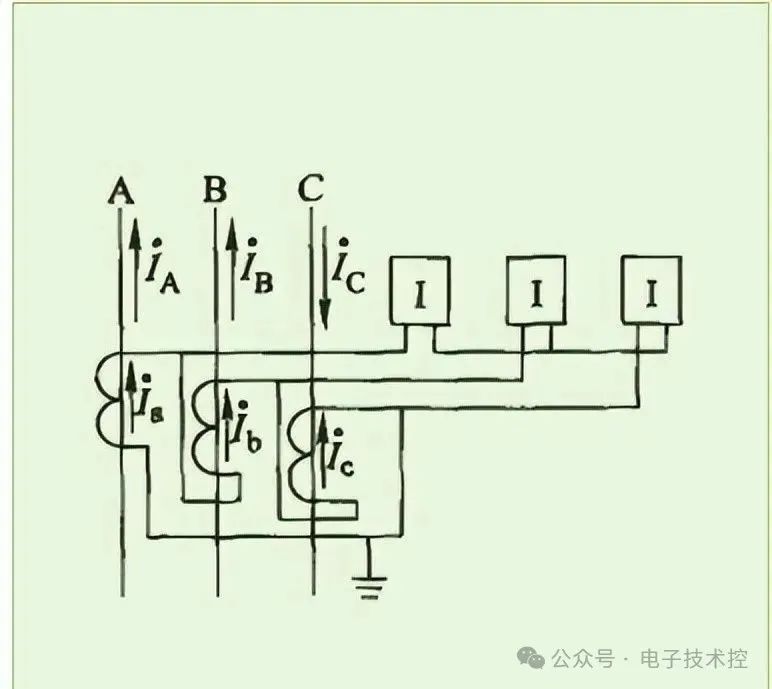 控制开关