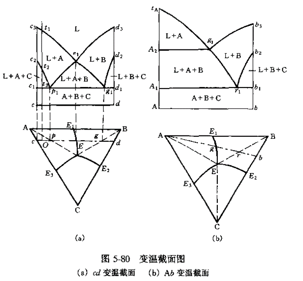 晶体