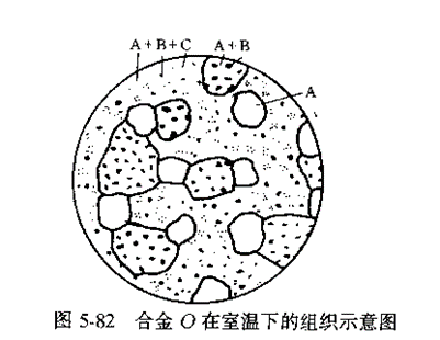 晶体