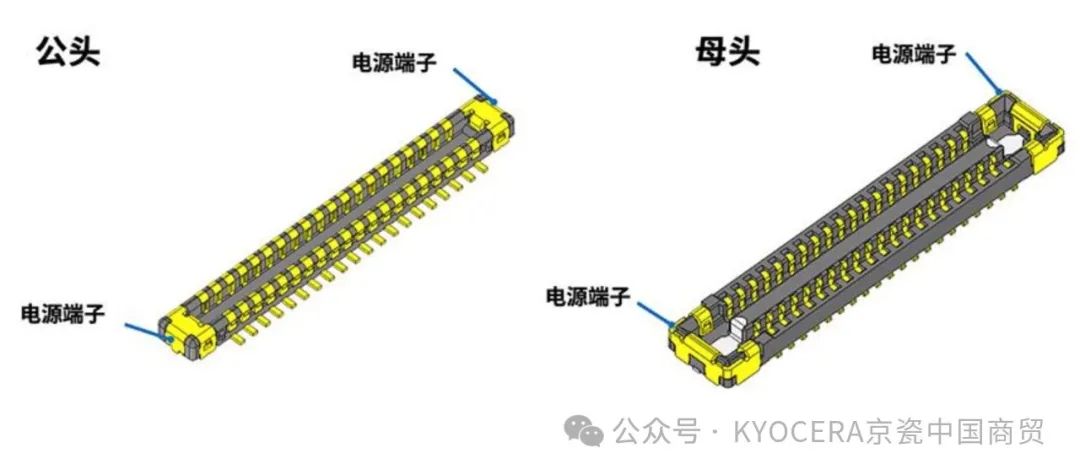 连接器