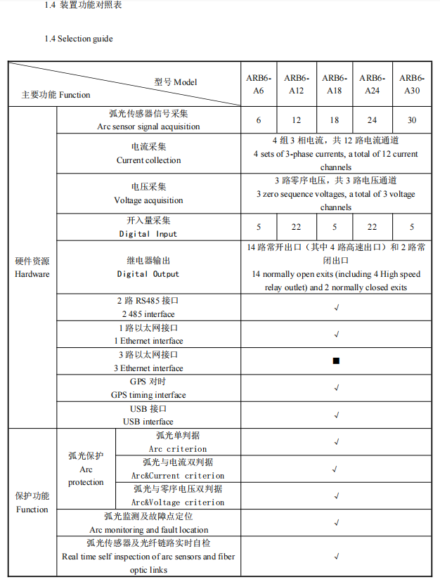 保护装置