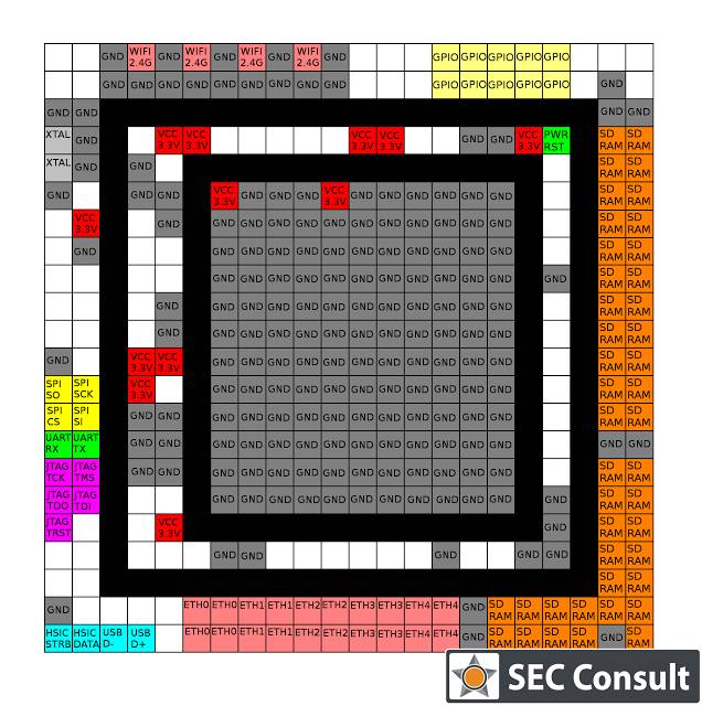 pcb