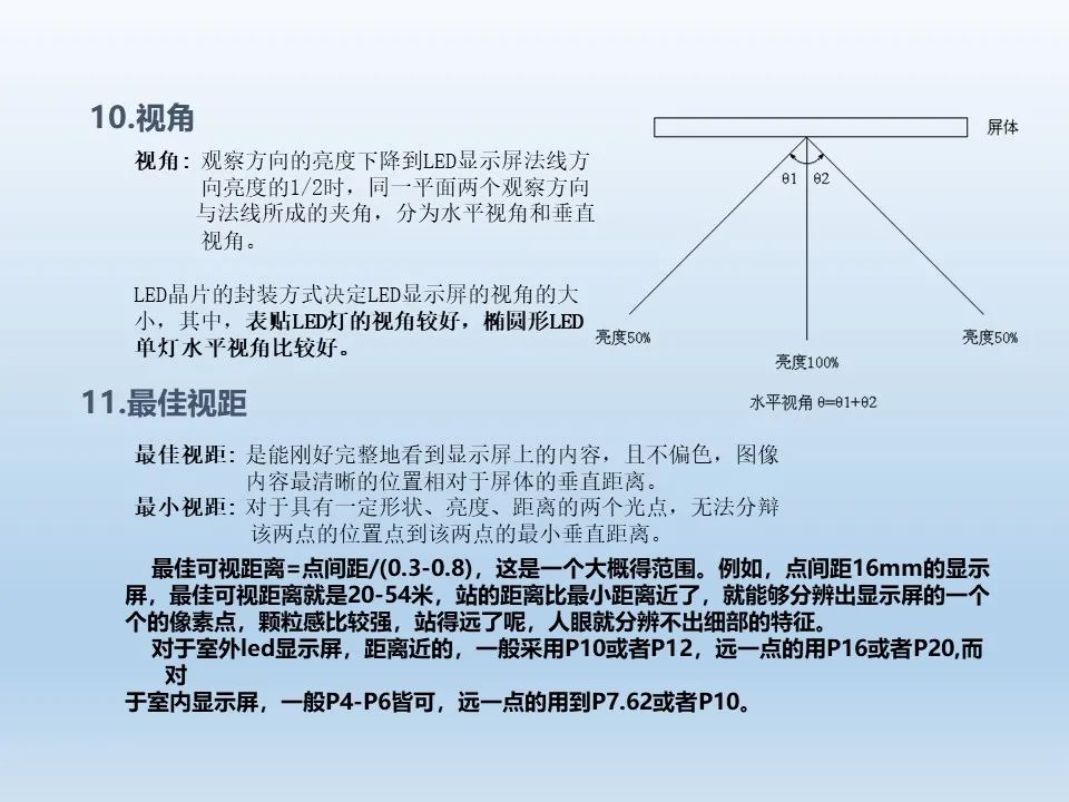 LED显示屏