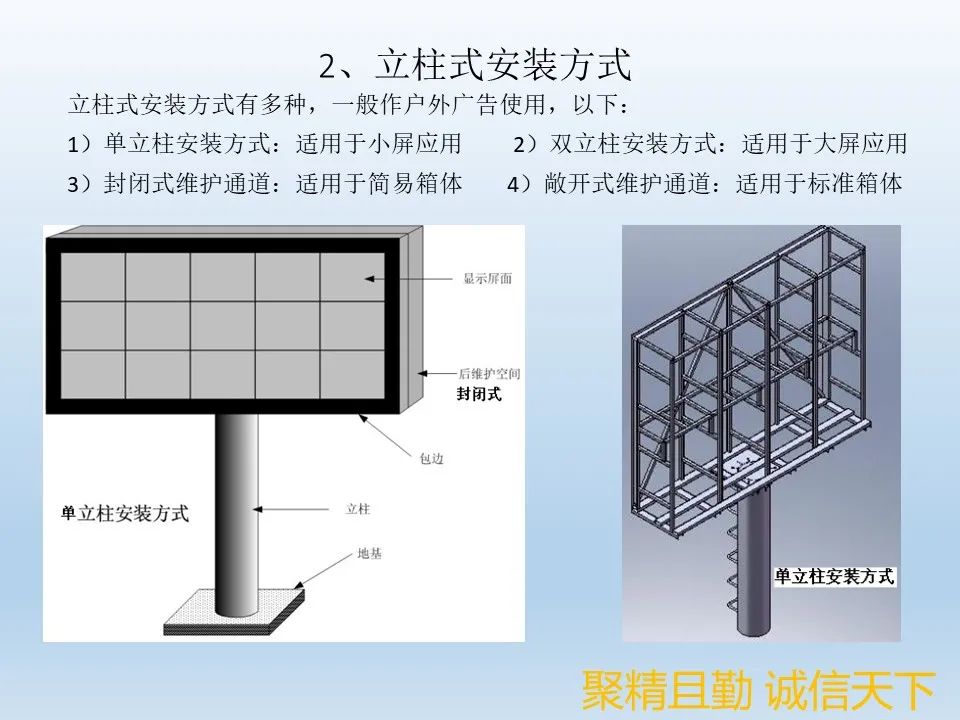 LED显示屏