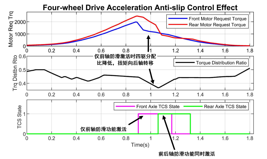 196f37da-ecec-11ee-a297-92fbcf53809c.png