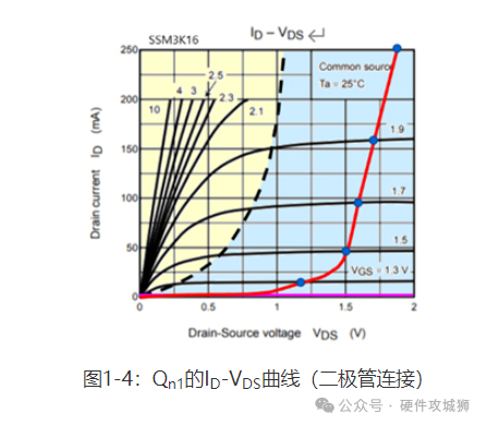 测量仪器