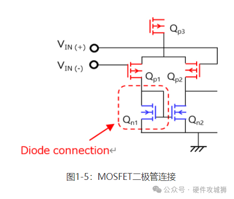 反相放大器