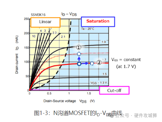 测量仪器