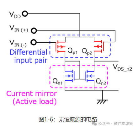 反相放大器