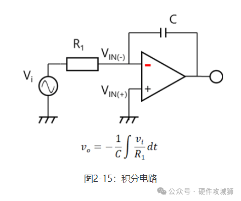 反相放大器