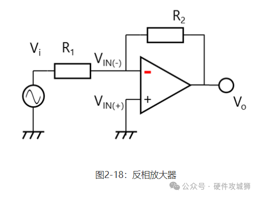 反相放大器