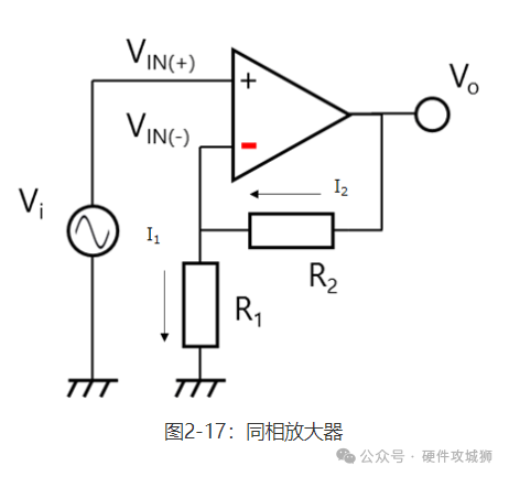 反相放大器